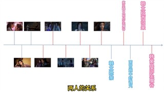 韩立VS紫灵情感顶点后，韩立的抢亲危机，南宫婉如何拯救？