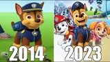 Evolution of PAW Patrol Games [2014-2023]