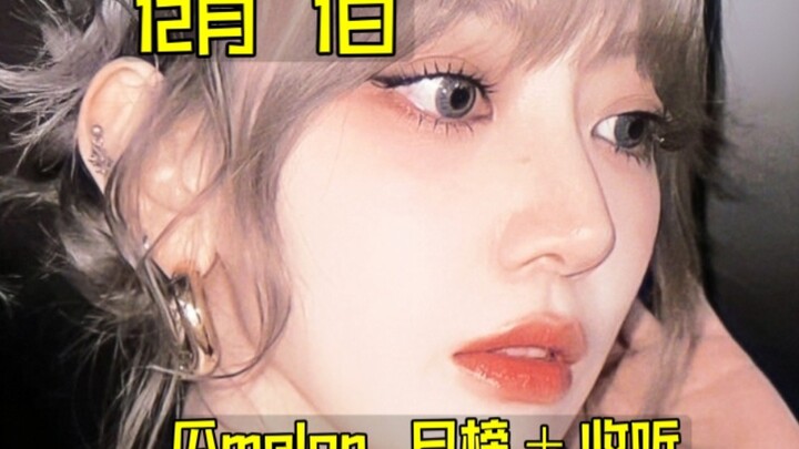 «ชาร์ตรายวัน» จื้ออีระเบิดคว้าแชมป์ประจำวันถึง 11 วัน! ไอดอลเกิร์ลกรุปใหม่ของ YG ดิ่งลงต่ำสุด… ขณะที