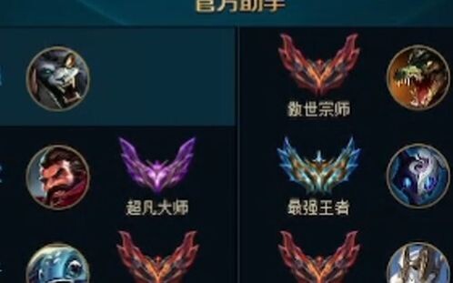 The Strongest King: I’m done and have reached Emerald!