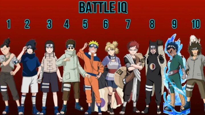 perbedaan rangking antara seperjuangan naruto di masa kecil. |menurut klen siapa yg no 1?