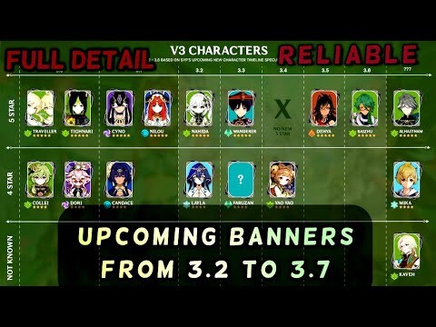 Genshin Impact Upcoming (Event & Re-Run Banners) From 3.2 To 3.7 | Genshin Leaks