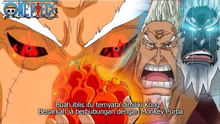 KONG SANG MONKEY PURBA DAN PANGLIMA TERHEBAT SEPANJANG ZAMAN