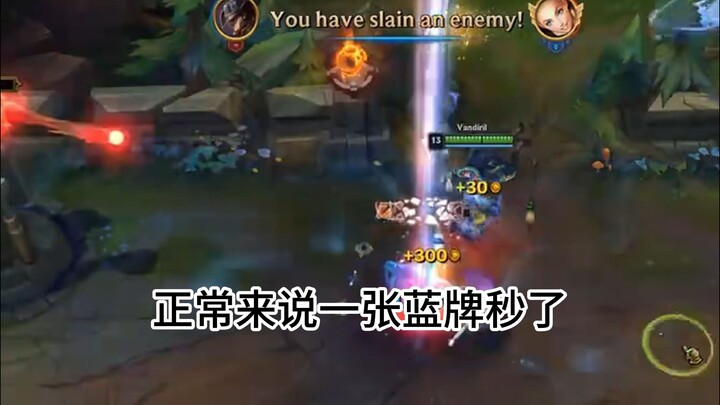 Giá trị phồng lên