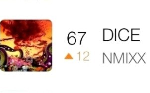 从飞榜到打歌逆袭回67！NMIXX DICE首周四场打歌一键换装混剪