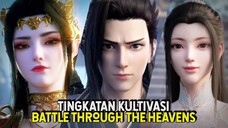 Tingkatan Kultivasi Battle Through The Heavens