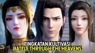 Tingkatan Kultivasi Battle Through The Heavens