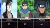 Age of Naruto/Boruto Character