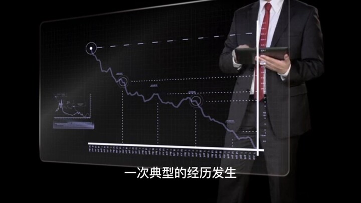 别让资金慢半拍，BiyaPay让投资快人一步