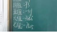 当开始超过1000的时候，这件事的性质就变了