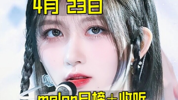 “Daily Chart Roundup”: Cai Yan’s performance has gone off the rails, yet she surges another 50 spots