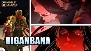 THE HIGANBANA STORY