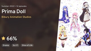 Loli Es krim Episode 1 (sub indo)