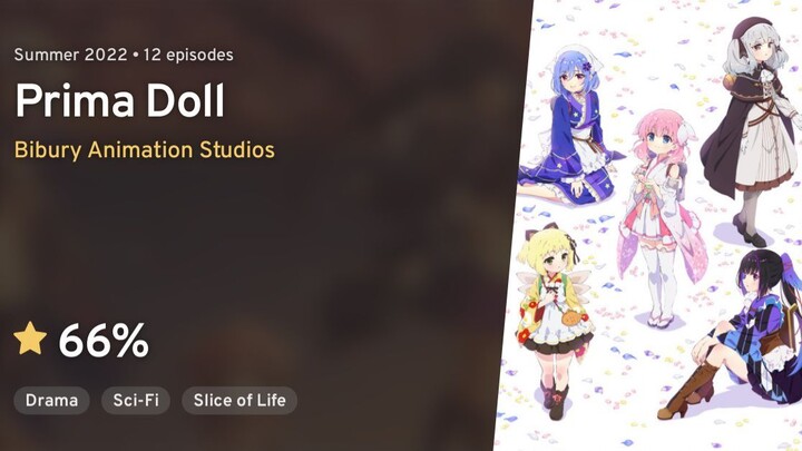 Robot loli | Episode 8 (sub indo)