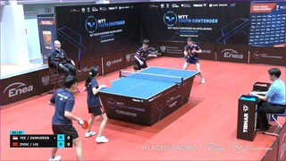 ZHOUKAIEN/LIUZILING-ZAINUDEEN SONIA/YEE TRISTEN-WTT Youth Contender Wladyslawowo