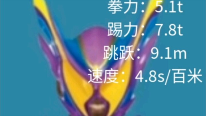 孩子们，我是主宰加布的数值