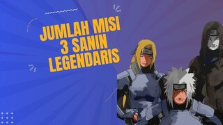 Siapakah Jumlah Misi Terbanyak Di Naruto