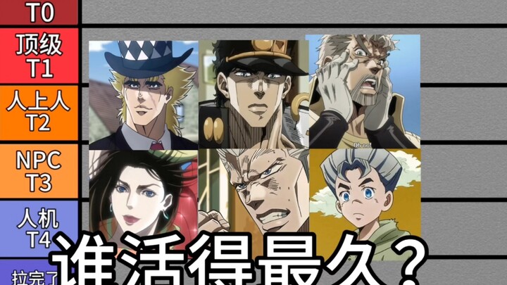 波鲁纳雷夫其实是活得最久的人