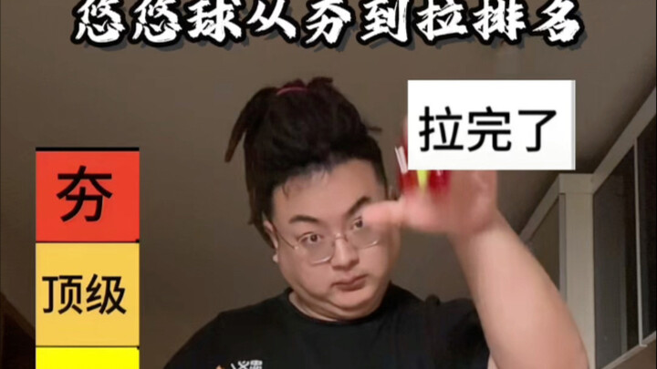 Bảng xếp hạng kỹ thuật yoyo từ cơ bản đến nâng cao