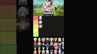 Ranking All Heal Characters in Genshin Impact #shorts #genshinimpact