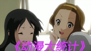 How many times did Ritsu and Mio say each other's names?