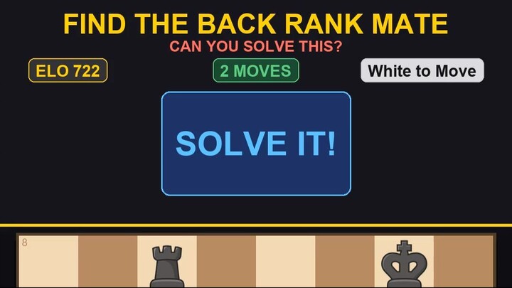 Chess Puzzle for Beginners | ELO 722