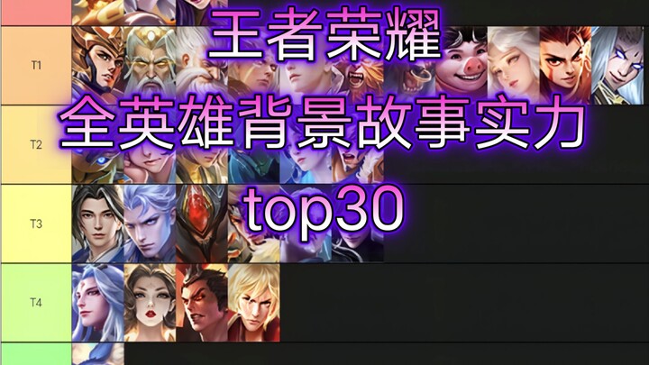 [Honor of Kings] Top 30: All Heroes Ranked by Backstory and Combat Power — A Chronological History o