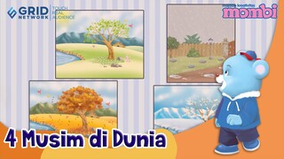 Mengenal Musim dan Pengaruhnya pada Tubuh Manusia