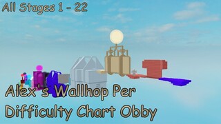 Alex's Wallhop Per Difficulty Chart Obby [All Stages 1-22] (ROBLOX Obby)