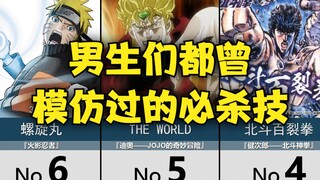 少年们都曾偷偷模仿过的必杀技TOP25~！【日网票选】